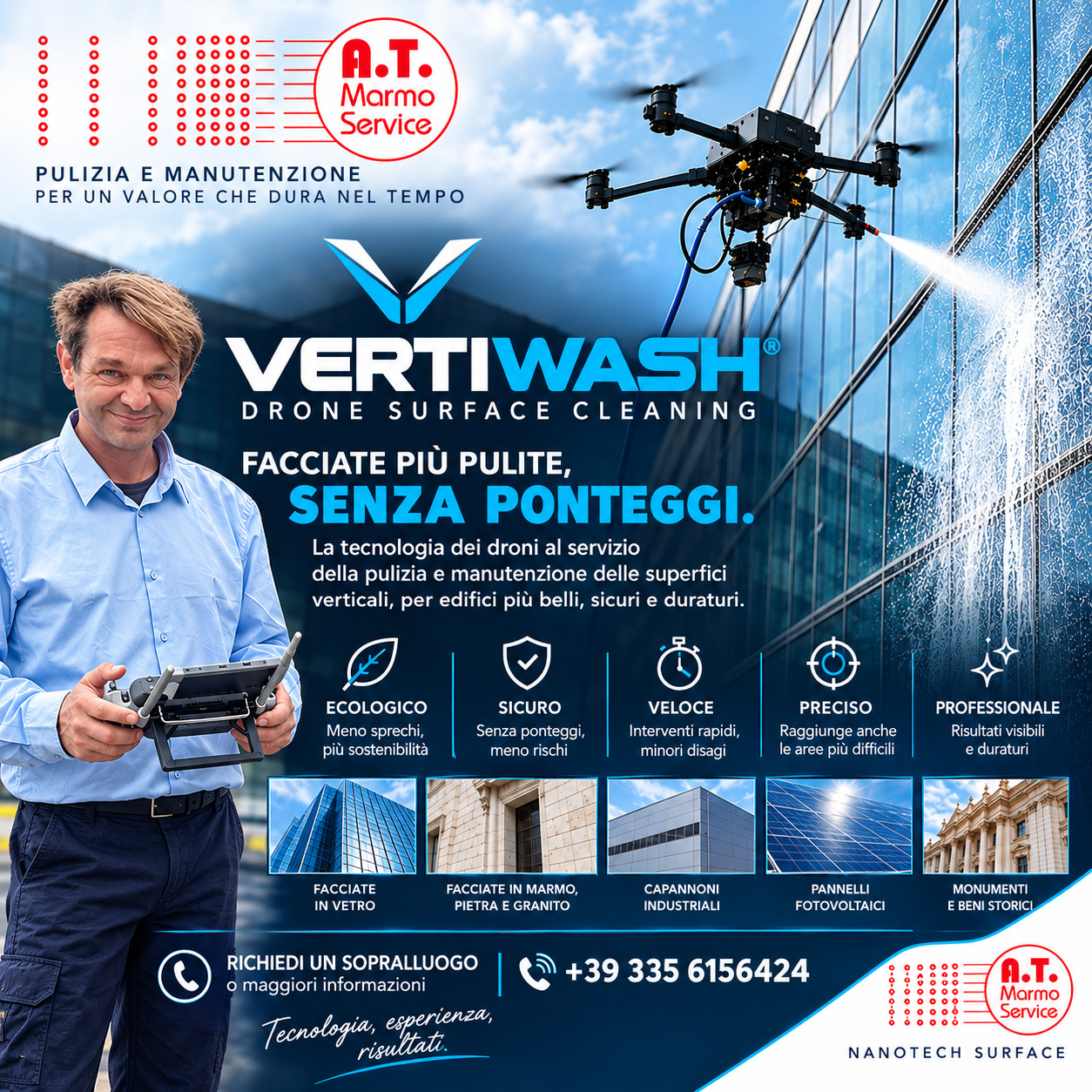 Pulizia facciate e pannelli fotovoltaici con drone a Milano